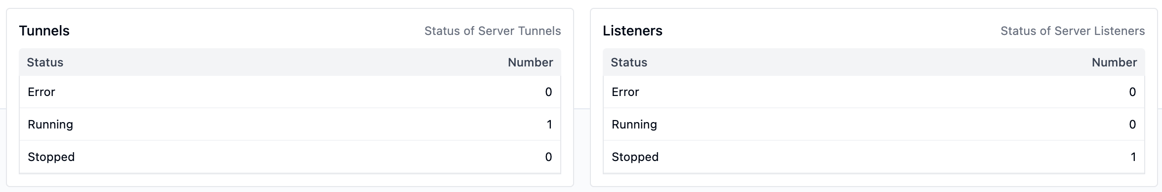 Details tab screenshot