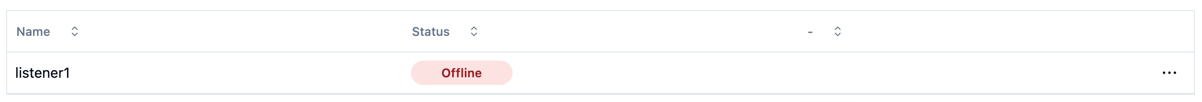 Live Listeners tab screenshot